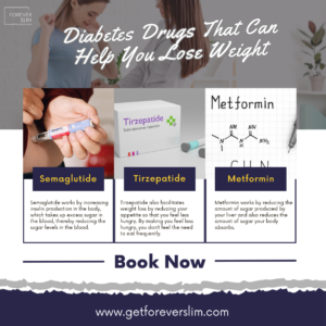 Diabetes Drugs That Can Help You Lose Weight