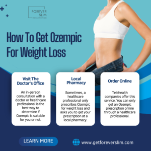 How To Get Ozempic For Weight Loss In Little Elm & Frisco
