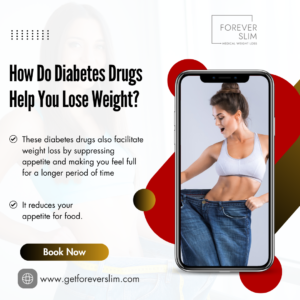 How Do Diabetes Drugs Help You Lose Weight