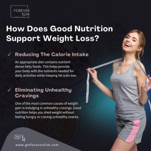 How Does Good Nutrition Support Weight Loss