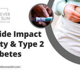 Tirzepatide Impact On Obesity & Type 2 Diabetes