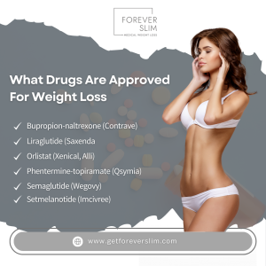 What Drugs Are Approved For Weight Loss In Little Elm, TX 