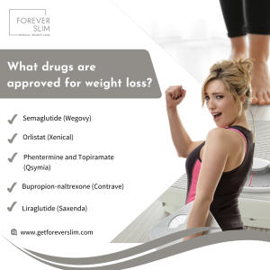 What drugs are approved for weight loss 