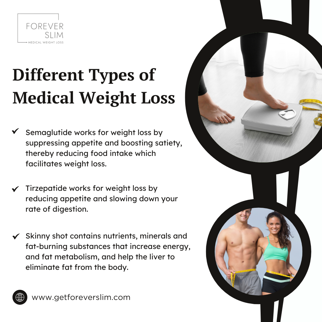 Different Types of Medical Weight Loss 