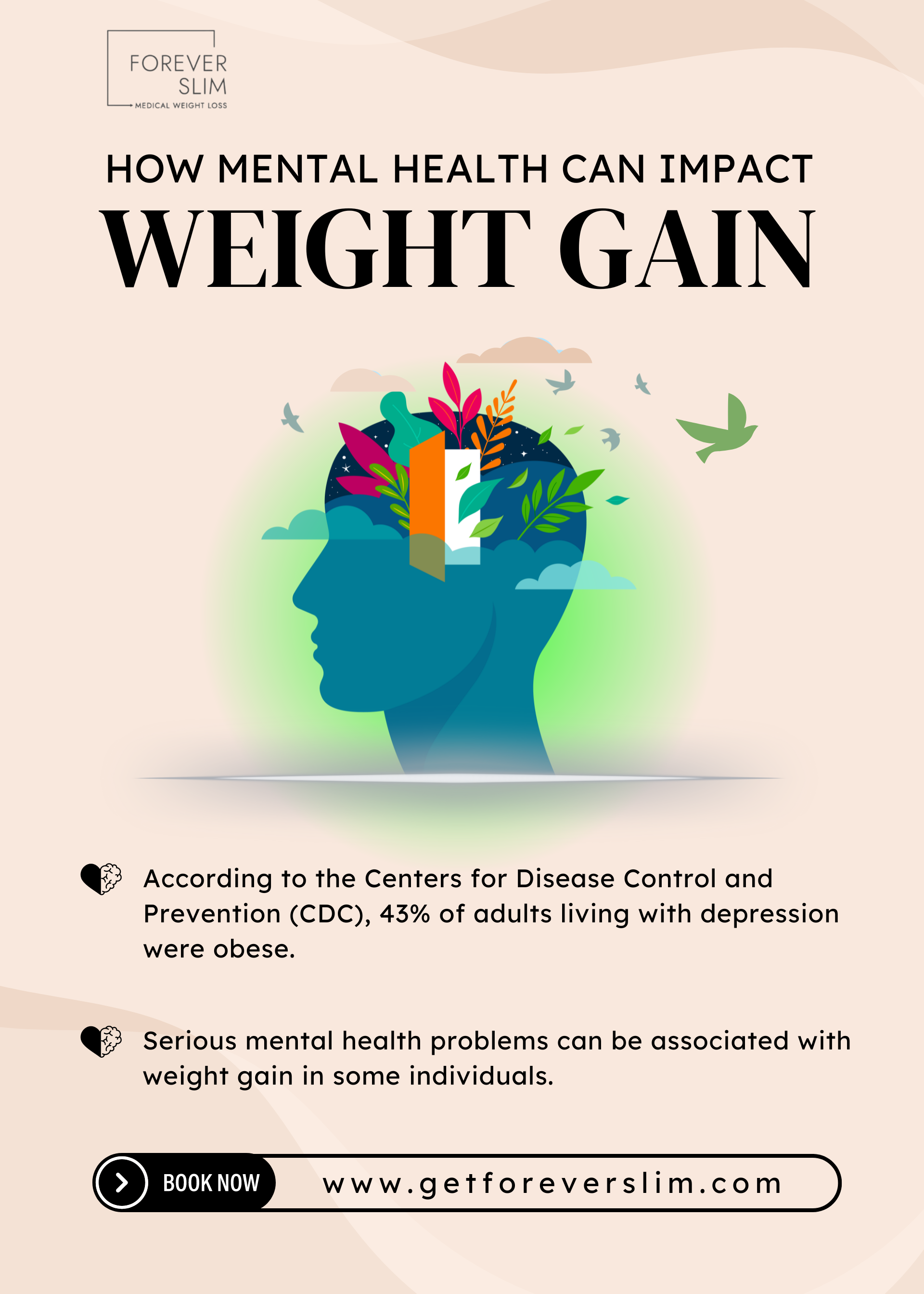 How Mental Health Can Impact Weight Gain