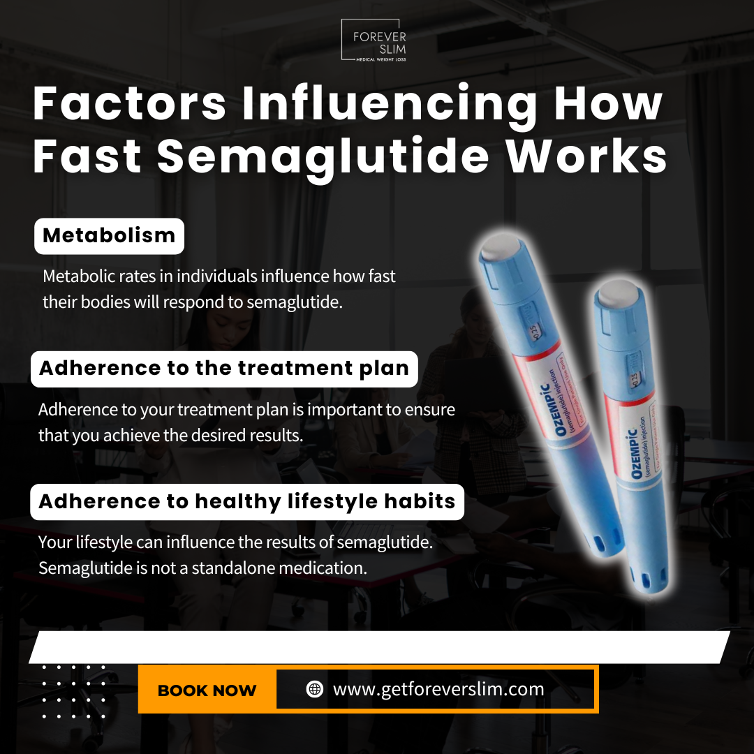 Factors Influencing How Fast Semaglutide Works