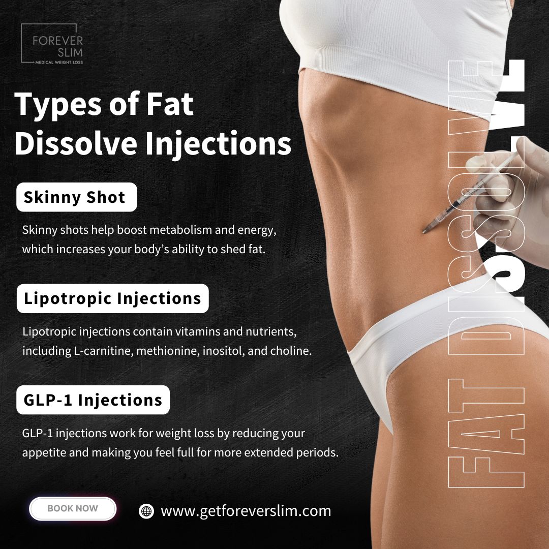 Types of Fat Dissolve Injections in Little Elm, TX and How They Work