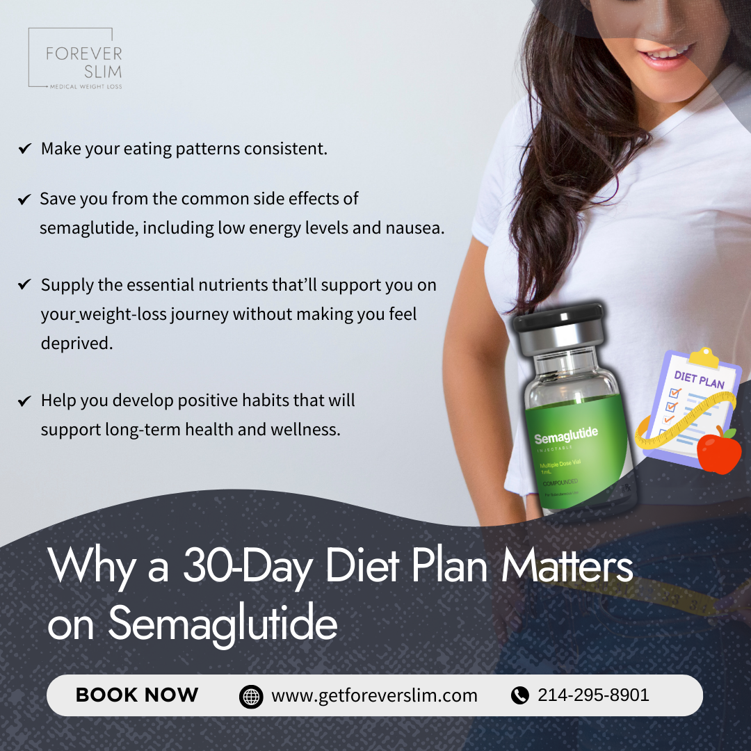 Why a 30-Day Diet Plan Matters on Semaglutide